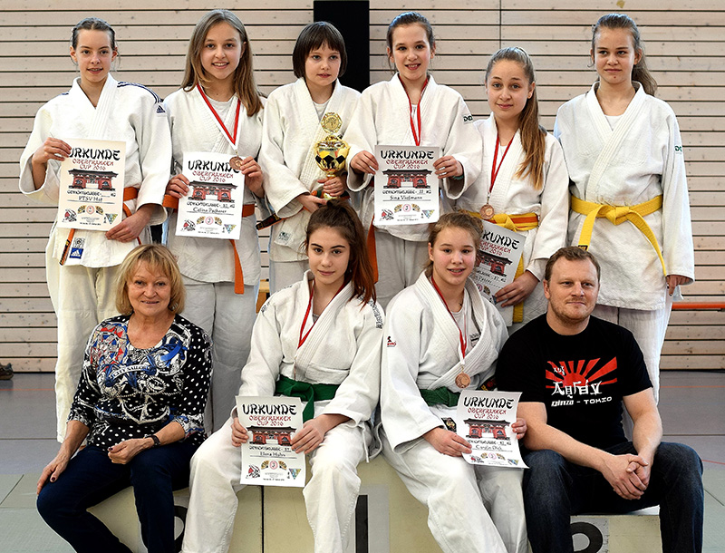 Oberfranken-Cup - Hofer Team