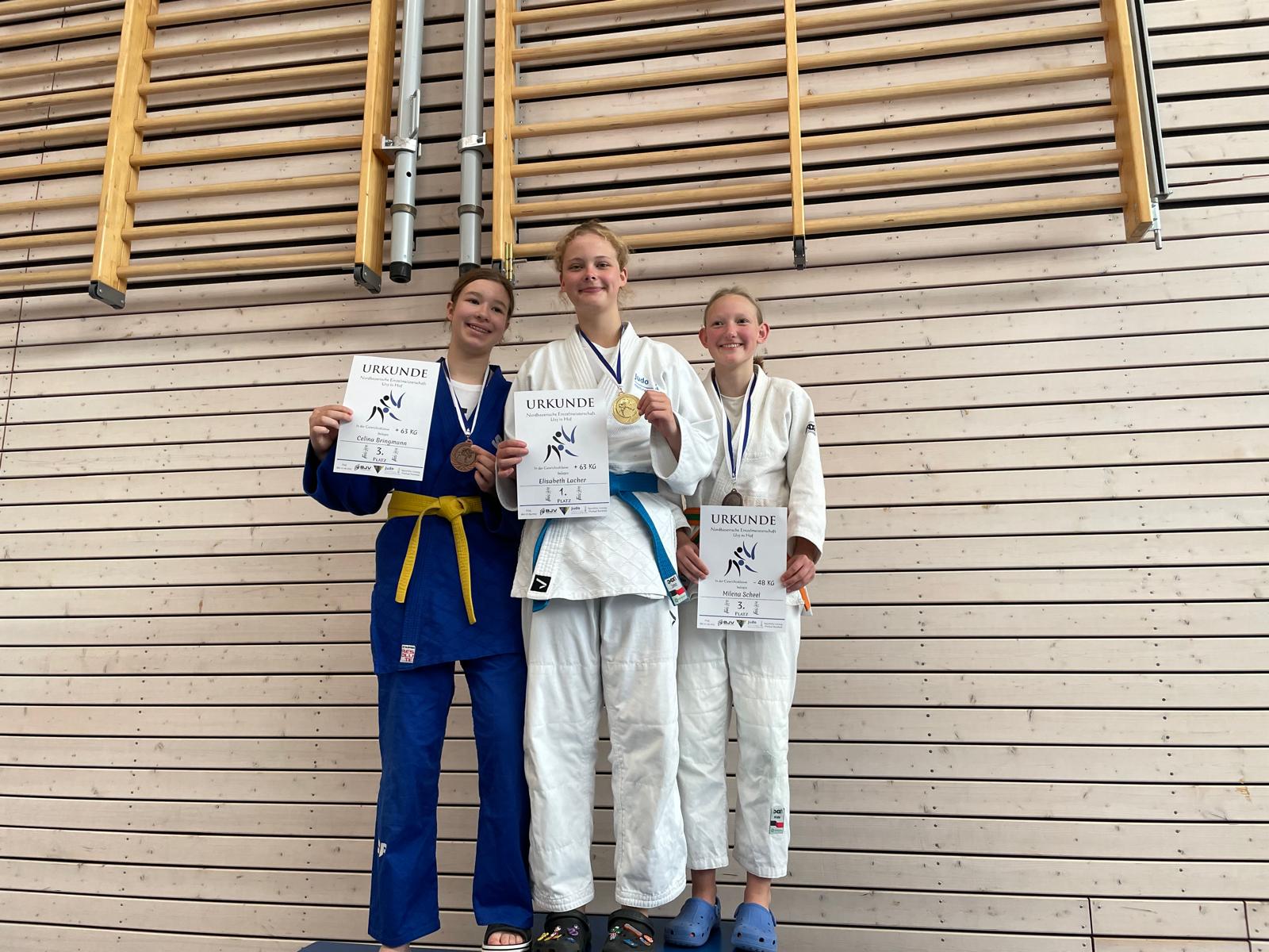 Nordbayrische Meisterschaft 2025